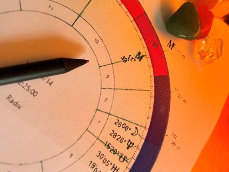Calculer son chemin de vie avec l'astrologie